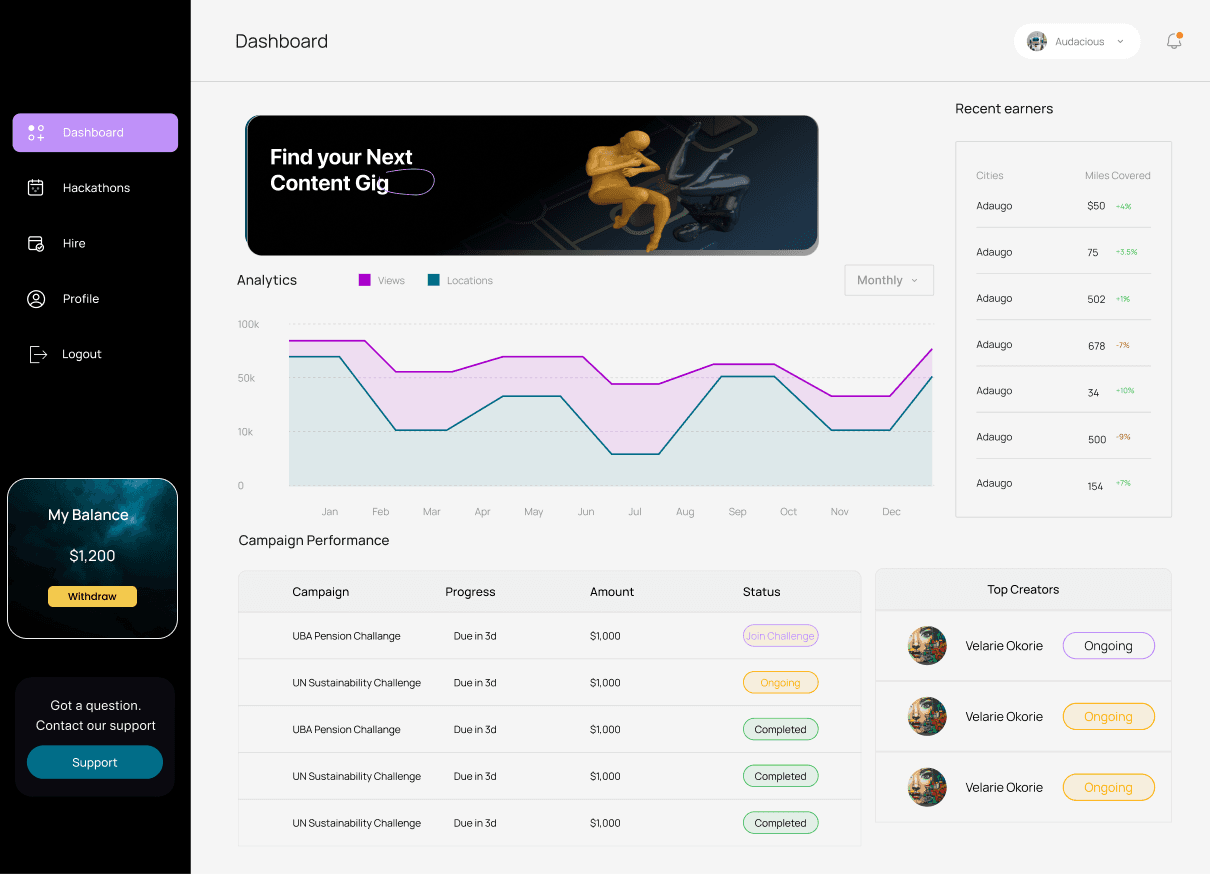 dashboard image